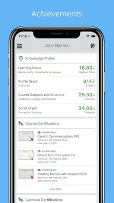 Schoox android App screenshot 4